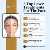 Millennial Plastic Surgery, New York