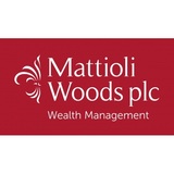  Mattioli Woods plc 1 New Walk Place 