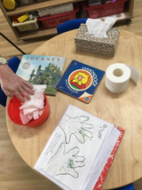  Peter Pan Kindergarten & Preschool Childcare Caringbah 375 Port Hacking Road 
