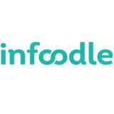 Infoodle, London