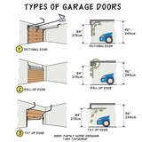  Easy garage door repair 12122 Fairmeadow Dr 