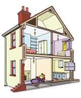 Anglia Energy Assessment, Manea, March