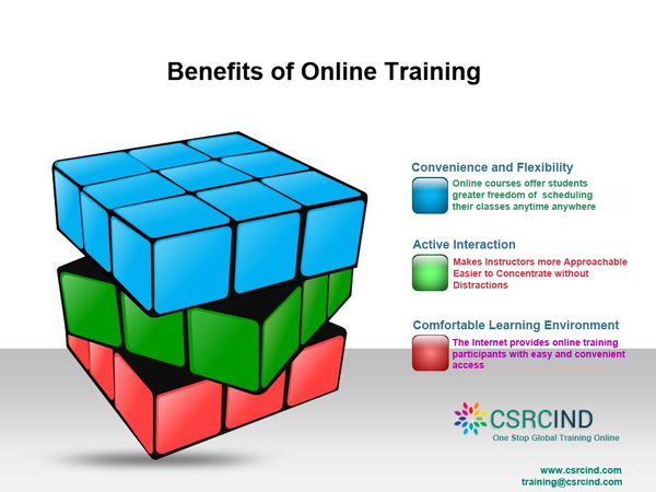  Profile Photos of CSRCIND Global Training Online | IT Online Training Courses 4th Floor, Plot No: 63, Phase-1, Madhapur Kavuri Hills, - Photo 2 of 8