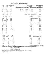 Menus & Prices, Shorelands Beach Cottages, Kennebunk / Kennebunkport