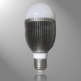 Profile Photos of Led Central