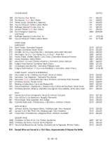 Menus & Prices, l'Escargot Restaurant, London