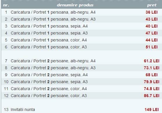  Pricelists of Caricatura-ta.ro Dambovitei 49 - Photo 1 of 1