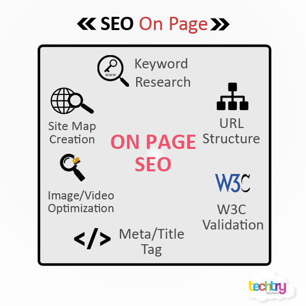  Profile Photos of Website Design and SEO Company - TechTry Solutions Office 142, 1st Floor, Kesar Residency, Above Bhagwati Restaurant, Charkop Market, Sector 3, Kandivali West - Photo 2 of 13