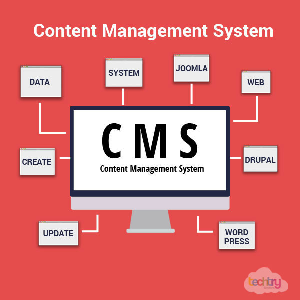  Profile Photos of Website Design and SEO Company - TechTry Solutions Office 142, 1st Floor, Kesar Residency, Above Bhagwati Restaurant, Charkop Market, Sector 3, Kandivali West - Photo 4 of 13