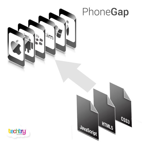  Profile Photos of Website Design and SEO Company - TechTry Solutions Office 142, 1st Floor, Kesar Residency, Above Bhagwati Restaurant, Charkop Market, Sector 3, Kandivali West - Photo 11 of 13