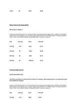 Menus & Prices, Bella's Catering Services, Newport