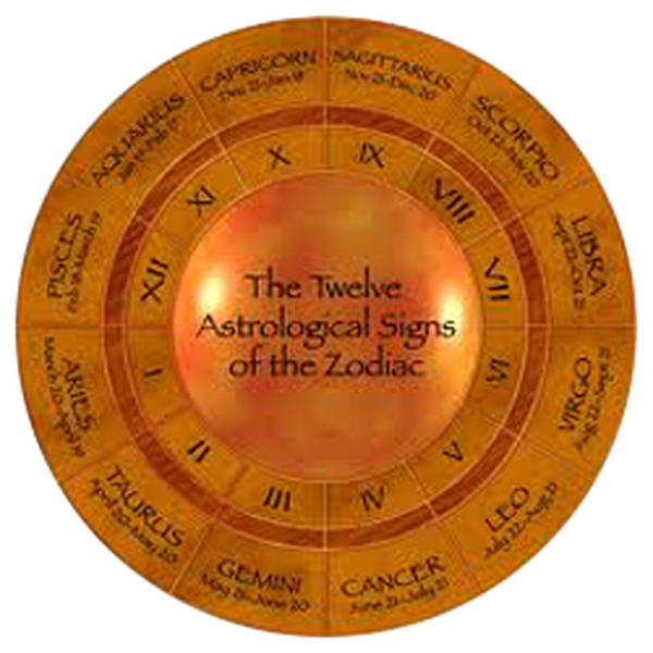  Profile Photos of Astrology Creative Unit No 48 , Annex Mall (Broadway, Carnival) Western Express Highway, opp Sai Dham Mandir, Siddharth Nagar, Borivali East , Mumbai - 400 066 - Photo 4 of 10