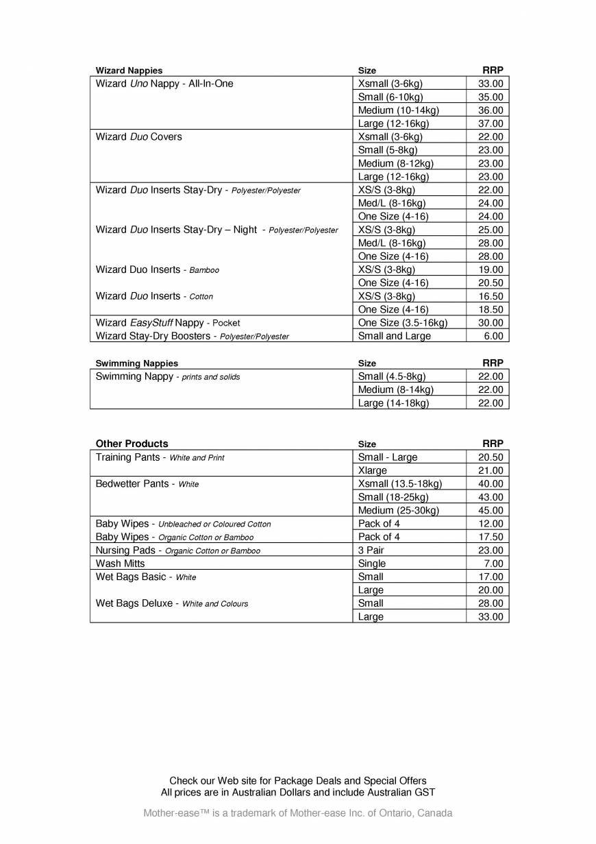  Pricelists of Nip Naps PO BOX 3612 - Photo 2 of 3