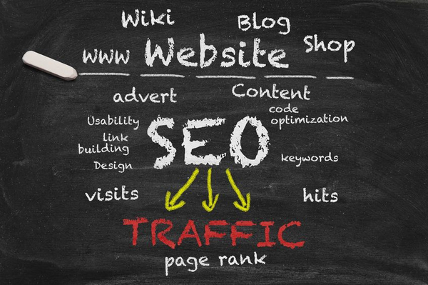  Profile Photos of Seo Service Company in India for Better Search Results B - 08, Second Floor, Sec-64, Noida (201301) - India - Photo 4 of 4