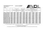 Menus & Prices, Advanced Distribution Logistics Limited, Felixstowe