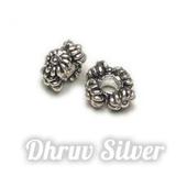  Dhruv Silver Shop No. 8, Dher ke Balaji Crossing, Sikar Road 