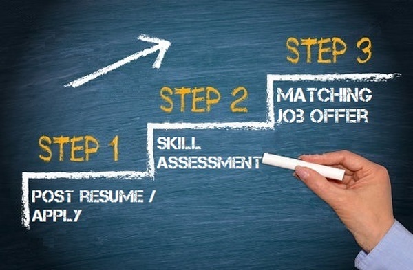  Profile Photos of Get the best Placement Consultants Services in Gurgaon. Vatika Business Park Sohna Road - Photo 1 of 2