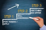 Get the best Placement Consultants Services in Gurgaon., gurgaon