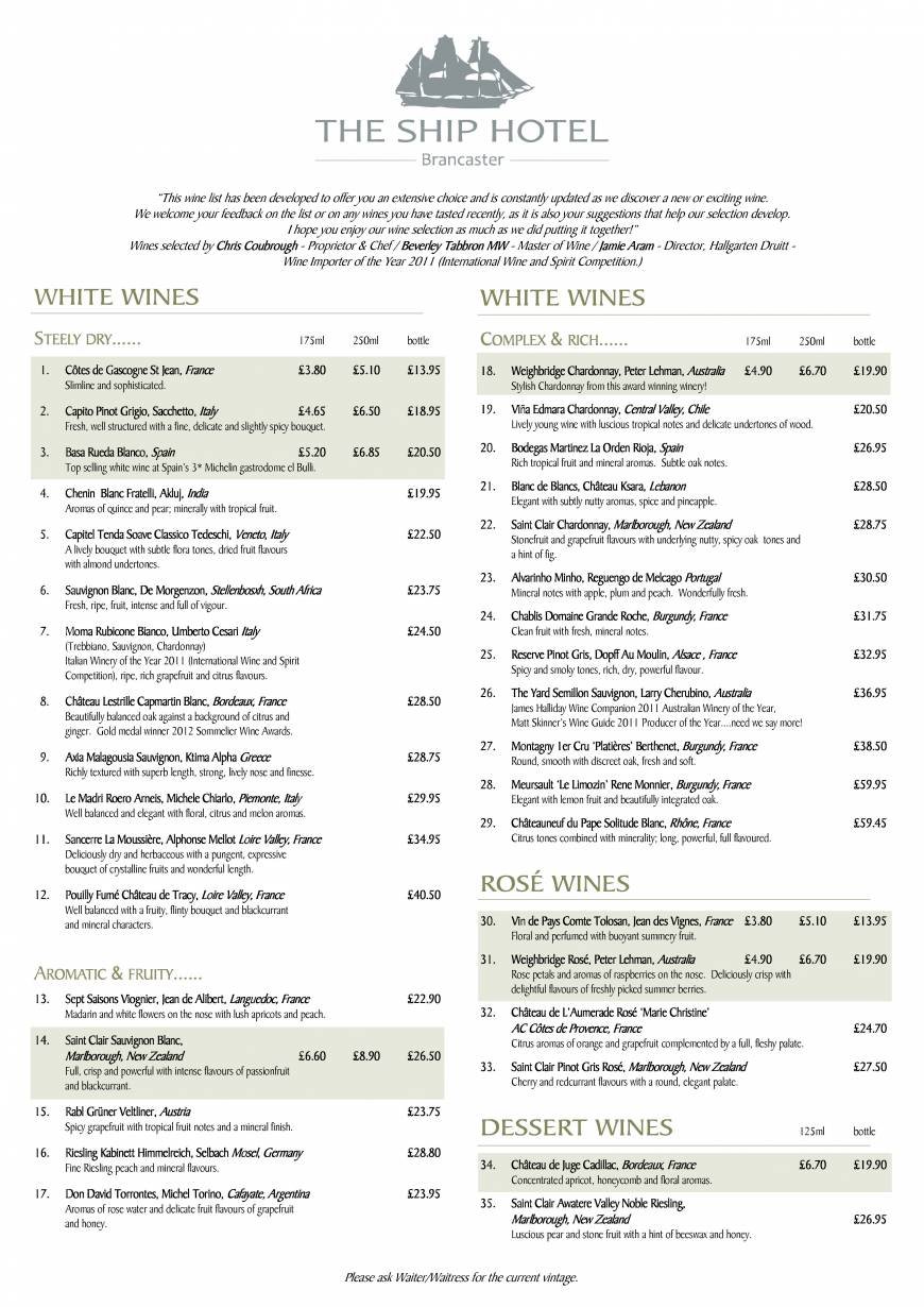  Pricelists of The Ship Hotel Brancaster Main Road - Photo 1 of 2