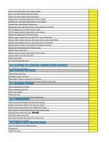 Menus & Prices, Bond Street Exports cc, Midrand