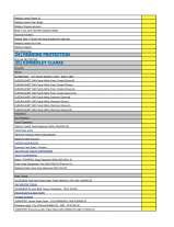 Menus & Prices, Bond Street Exports cc, Midrand