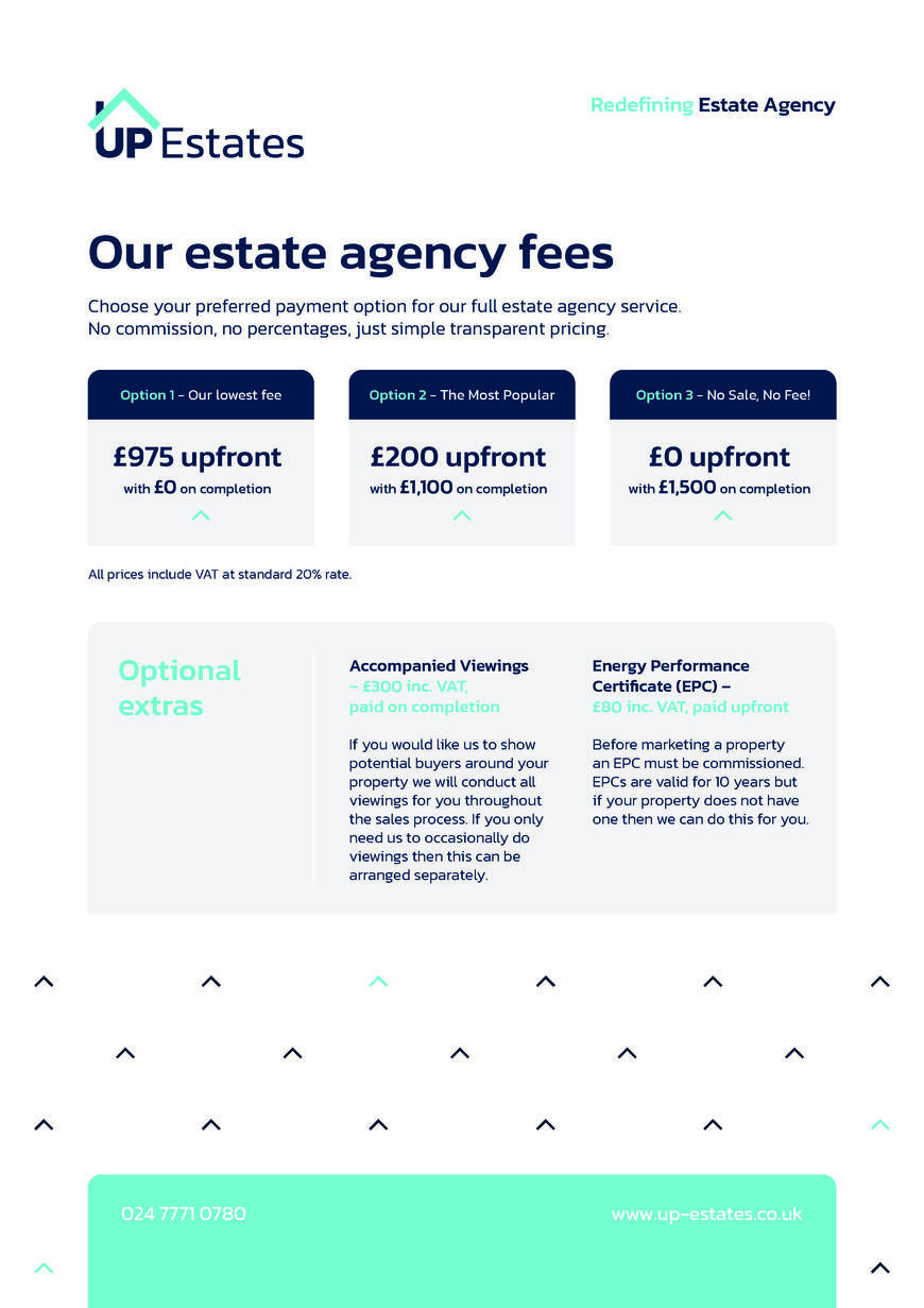  Pricelists of Up Estates 6 Orchard Court - Photo 1 of 1