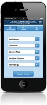 Switch Soft Technologies Pvt Ltd, Hyderabad