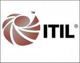 IAL Learning Solution Pvt Ltd, Bangalore