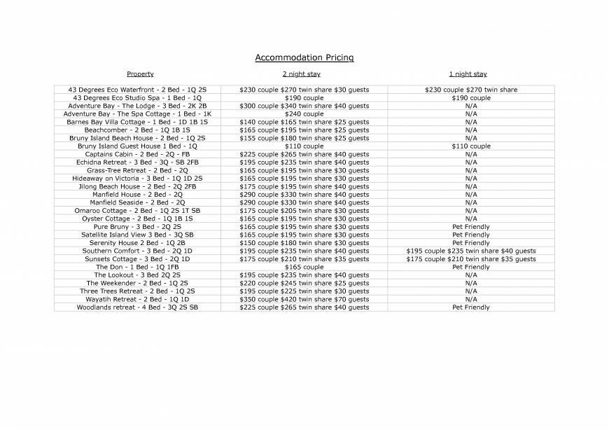  Pricelists of Bruny Island Accommodation Services 209 Simpsons Bay Rd - Photo 1 of 1