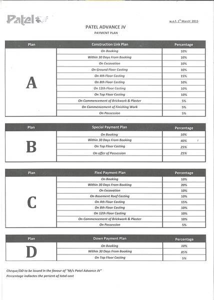  Pricelists of Mascot Neo Town Noida Extension GH-03, Tech Zone IV - Photo 1 of 1