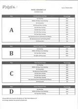 Menus & Prices, Mascot Neo Town Noida Extension, Greater Noida