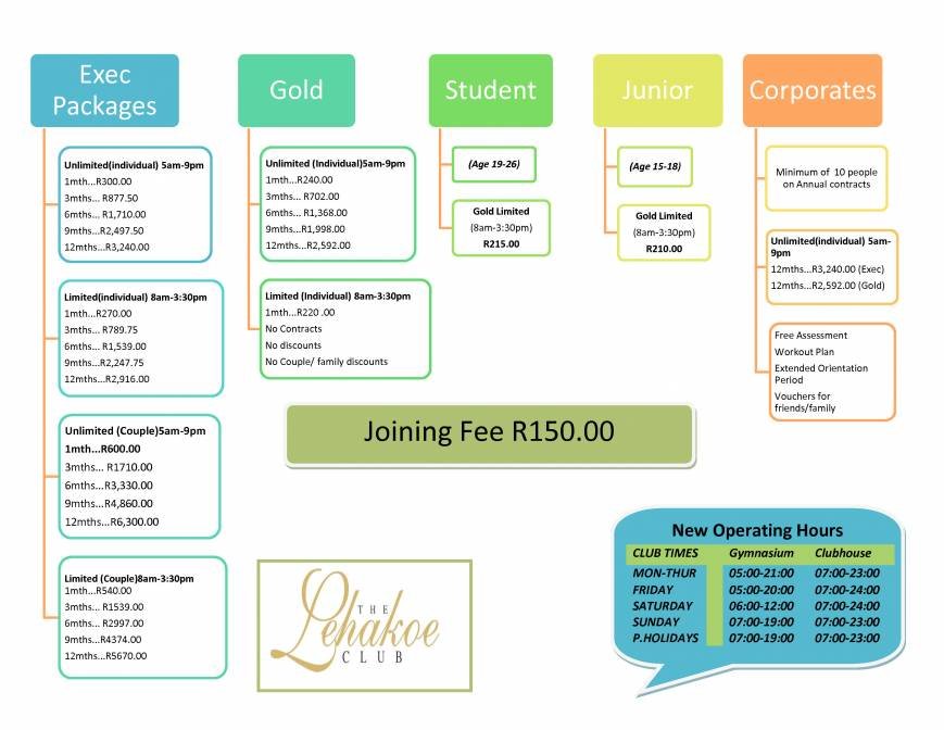  Pricelists of The Lehakoe Club (Lehakoe Recreational & Cultural Centre) Cnr Moshoeshoe & Parliament Rd - Photo 1 of 1