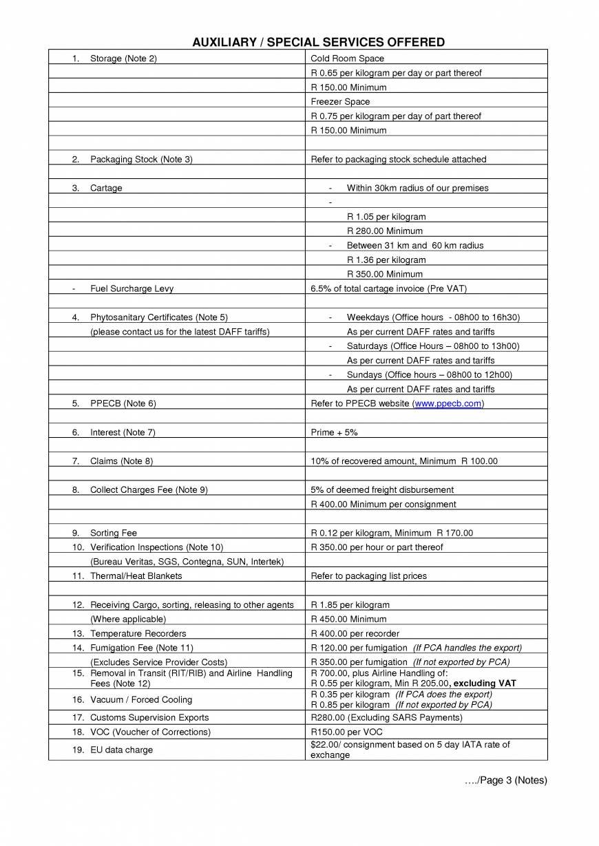  Pricelists of Lonrho Logistics (Pty) Ltd Unit 33, Foreign Airlines Cargo Center - Photo 1 of 3