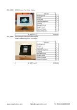 Menus & Prices, imageHOLDERS, 52 Dame Street