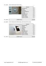 Menus & Prices, imageHOLDERS, 52 Dame Street