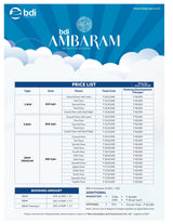 Menus & Prices, Berry Developers and Infrastructure Pvt. Ltd., Gurgaon