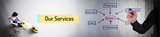 Best Digital marketing Services in Delhi/NCR, India, Noida