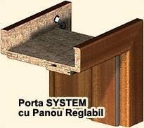  Profile Photos of usi porta doors Sos.Stefan cel Mare nr.56-58 - Photo 448 of 470