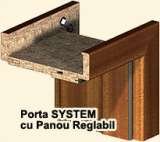  usi porta doors Sos.Stefan cel Mare nr.56-58 