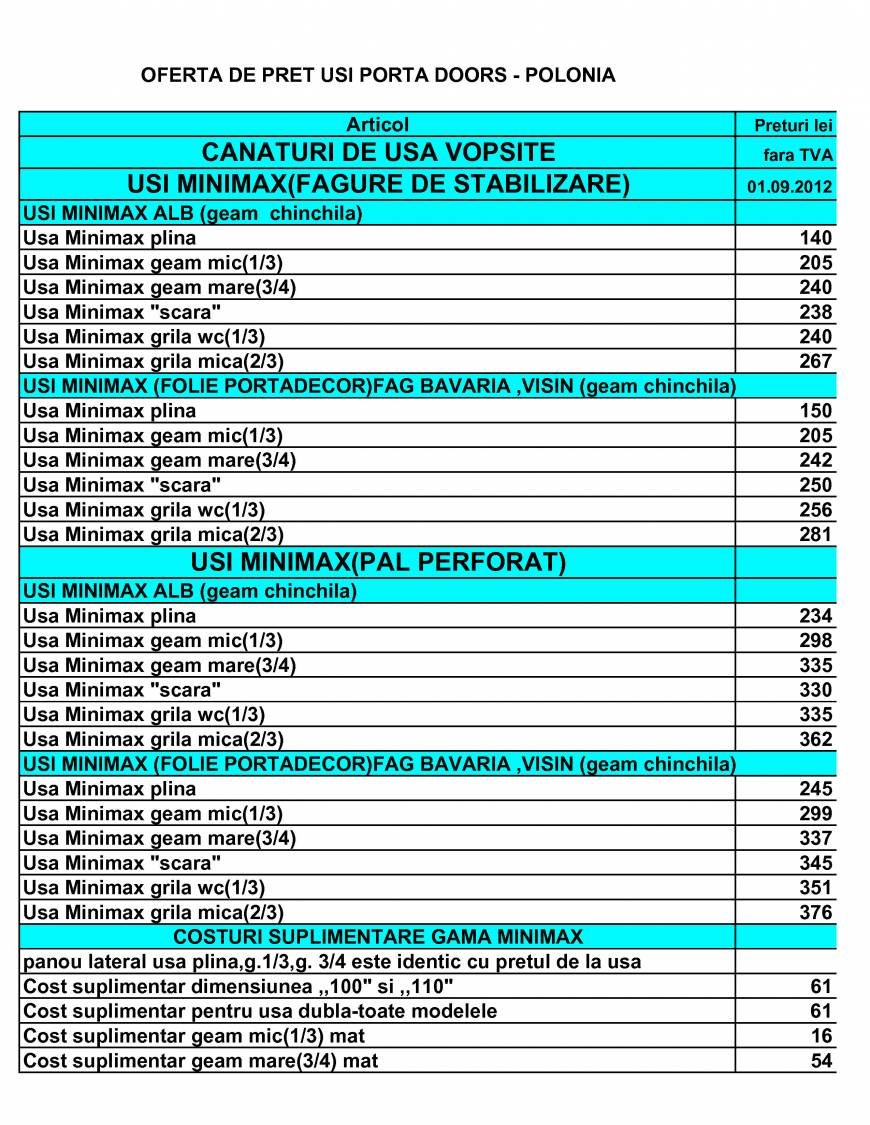  Pricelists of usi porta doors Sos.Stefan cel Mare nr.56-58 - Photo 43 of 56