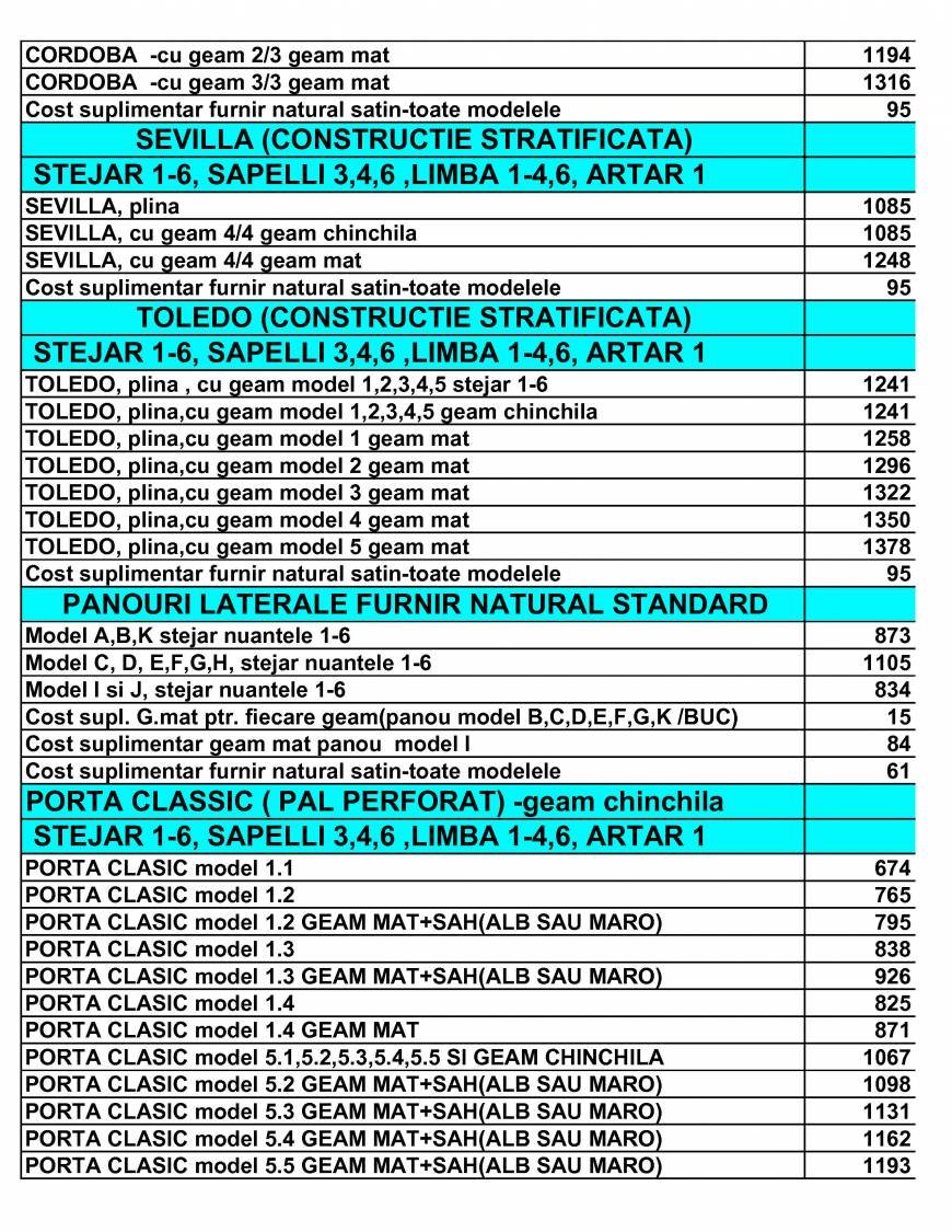  Pricelists of usi porta doors Sos.Stefan cel Mare nr.56-58 - Photo 31 of 56