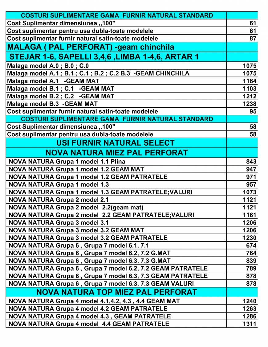  Pricelists of usi porta doors Sos.Stefan cel Mare nr.56-58 - Photo 32 of 56