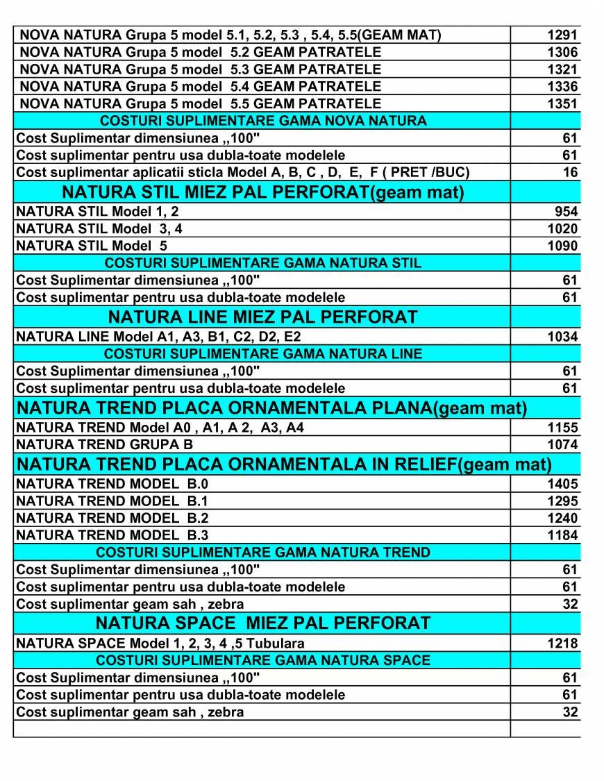  Pricelists of usi porta doors Sos.Stefan cel Mare nr.56-58 - Photo 33 of 56