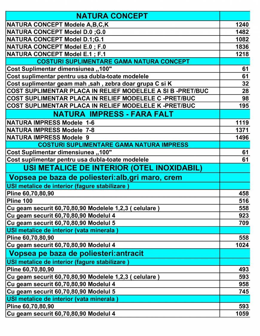  Pricelists of usi porta doors Sos.Stefan cel Mare nr.56-58 - Photo 34 of 56