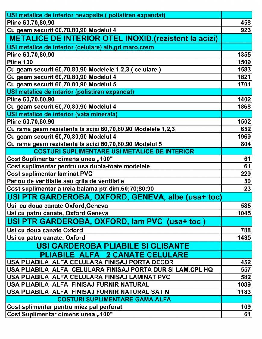  Pricelists of usi porta doors Sos.Stefan cel Mare nr.56-58 - Photo 35 of 56