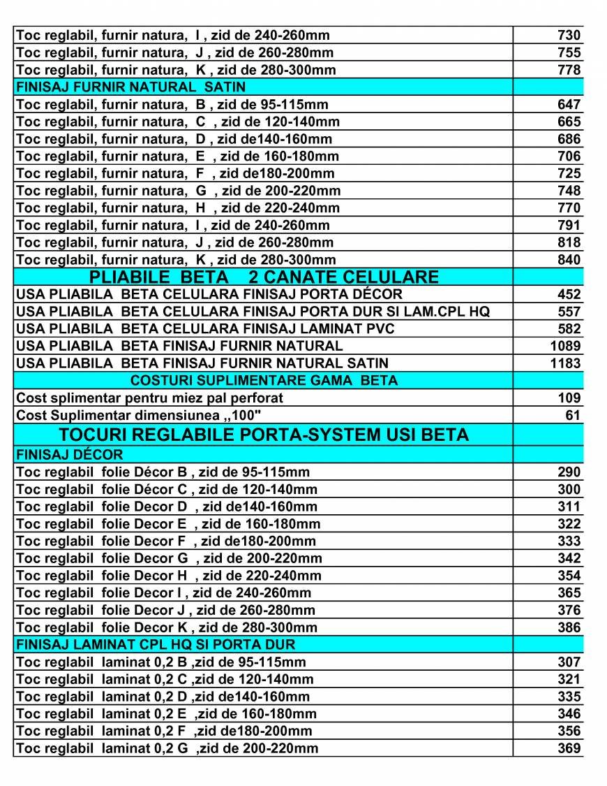  Pricelists of usi porta doors Sos.Stefan cel Mare nr.56-58 - Photo 37 of 56