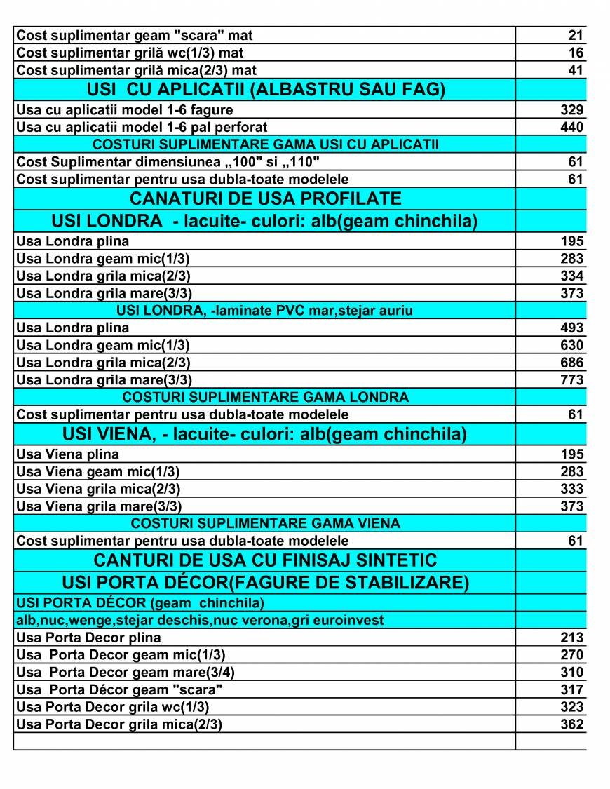  Pricelists of usi porta doors Sos.Stefan cel Mare nr.56-58 - Photo 40 of 56