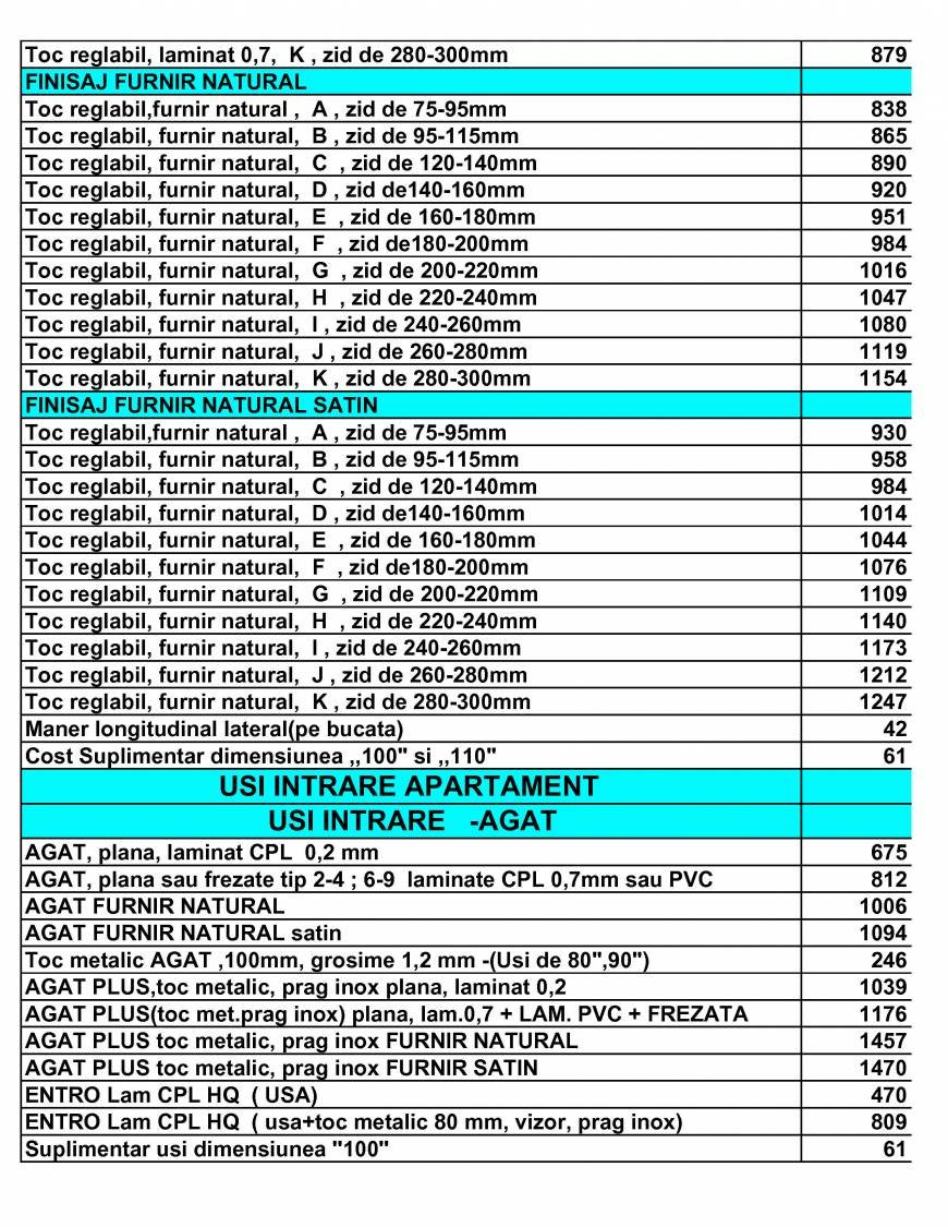  Pricelists of usi porta doors Sos.Stefan cel Mare nr.56-58 - Photo 41 of 56