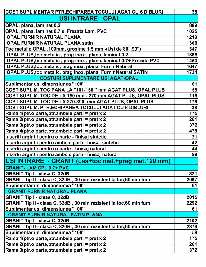  Pricelists of usi porta doors Sos.Stefan cel Mare nr.56-58 - Photo 42 of 56