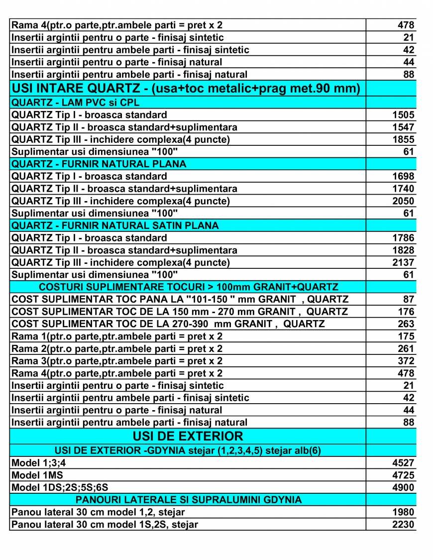  Pricelists of usi porta doors Sos.Stefan cel Mare nr.56-58 - Photo 29 of 56